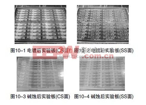 LED灯管对PCB光敏材料的影响