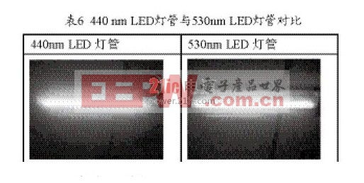 LED灯管对PCB光敏材料的影响