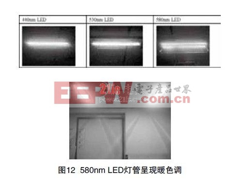 LED灯管对PCB光敏材料的影响