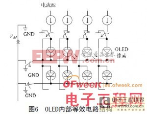 OLED 的无源驱动技术研究 