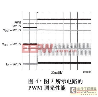 60V、同步降压型大电流 LED 驱动器