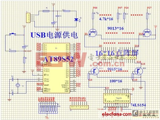 详解点阵LED显示屏的原理与制作过程