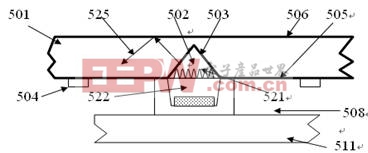 直下式、侧入式LED背光模组结构分析