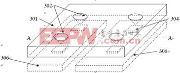 直下式、侧入式LED背光模组结构分析