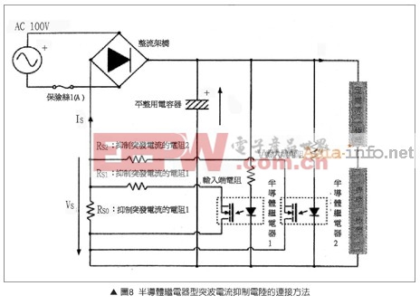 新型高功率LED驱动电路探索