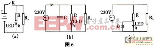 LED基本理论知识