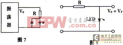 LED基本理论知识