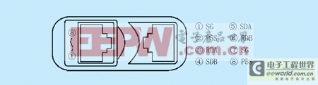 变频器与PLC通讯的精简设计及控制方案