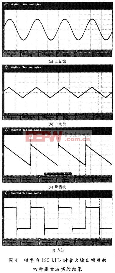 采用DDS模块