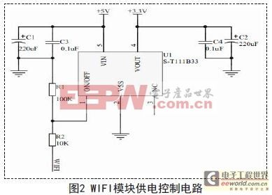 基于Cortex-M3的无线电表采集器的研制