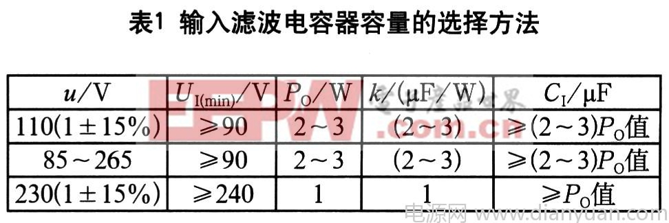 开关电源设计之输入整流滤波器及钳位保护电路