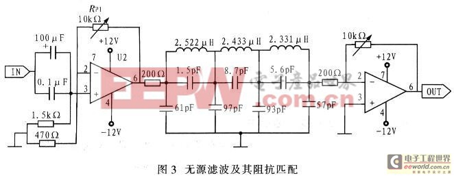 基于数字频率合成DDS的正弦信号发生器设计