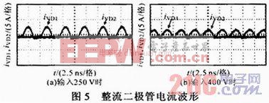 浅析宽电压输入半桥型LLC谐振变换器设计与实验