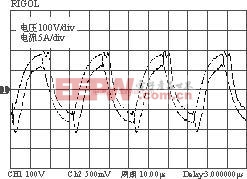 工程师diy大揭秘：600W 高压钠灯电子镇流器的研制