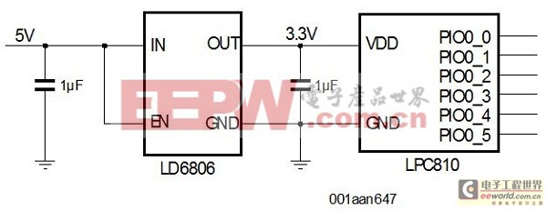 通过新一代电源管理元器件满足严格的空间限制要求