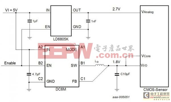 通过新一代电源管理元器件满足严格的空间限制要求