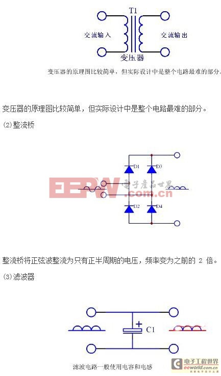 工程师教你如何轻松让电路框图变为电路原理图