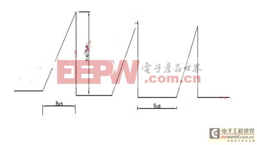 RCC变压器设计过程详解及其与反激电路的对比