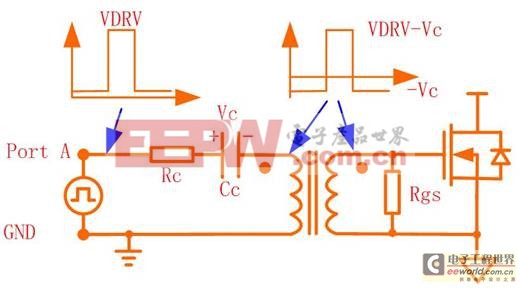 基于MOS管驱动变压器隔离电路分析和应用