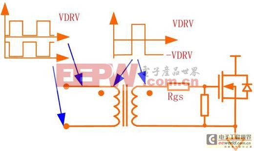 基于MOS管驱动变压器隔离电路分析和应用
