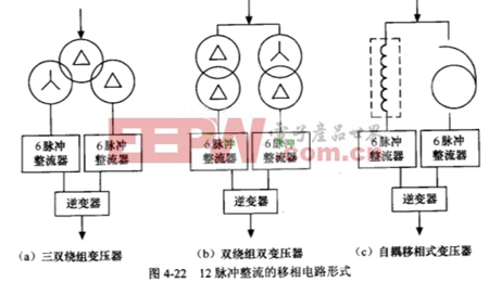 改变变压器联接方式可消除某些特定次数的谐波