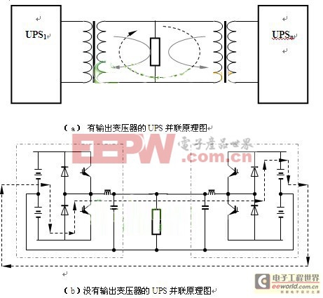 UPS输出变压器可以“抗干扰”说法是“无的放矢”