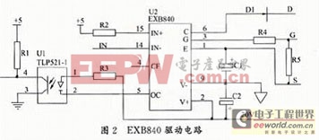 工业控制领域的大功率变频可调开关电源的设计