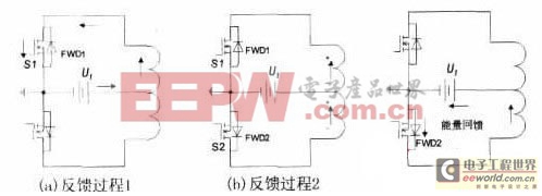 实现输入24VDC输出220VDC整流逆变电源的设计