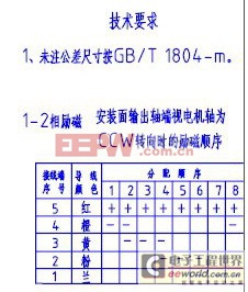 STM32步进电机苗板应用设计