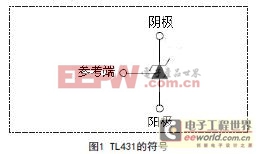 一种TL431的线性精密稳压电源的设计方案