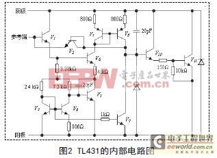 一种TL431的线性精密稳压电源的设计方案