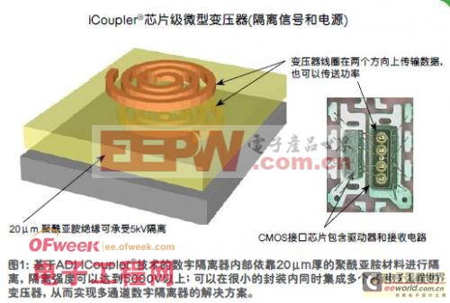 在系统设计中如何选择隔离器