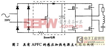 高功率因数感应加热电源方案