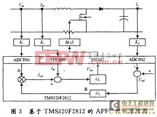 高功率因数感应加热电源方案