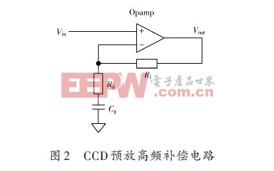 基于高速多通道CCD预放电路的设计方案