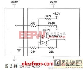 电路小常识:电源构建电路