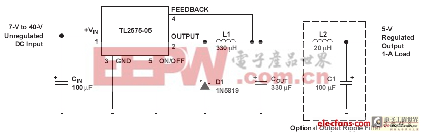 介绍几款TI稳压器的典型应用