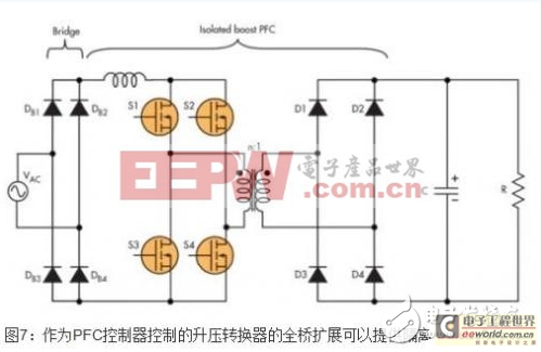 工程师详解PFC在电源设计中的作用