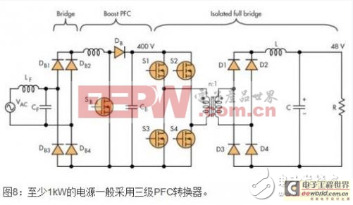 工程师详解PFC在电源设计中的作用