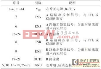 低抖动Q开关光电转换及触发系统