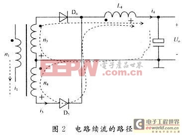 低电磁骚扰开关电源设计技巧