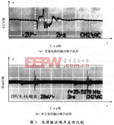 低电磁骚扰开关电源设计技巧