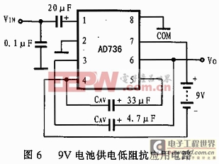 AC－DC转换器AD736在RMS仪表电路中的设计