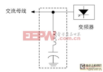 传统陷波器型滤波器