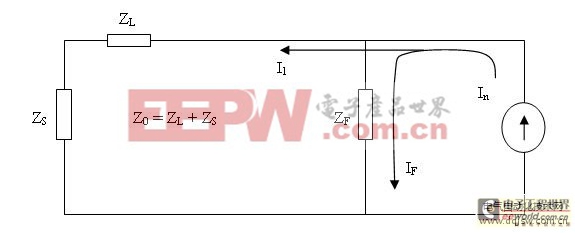 一般无源滤波器能否用于变频器的谐波治理