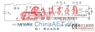 开关电源中功率MOSFET管损坏模式及分析