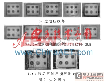 开关电源中功率MOSFET管损坏模式及分析