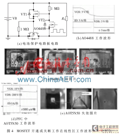 开关电源中功率MOSFET管损坏模式及分析