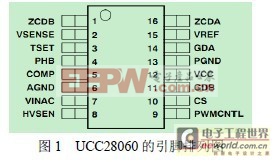 基于UCC28060交错并联控制器的液晶电视电源系统