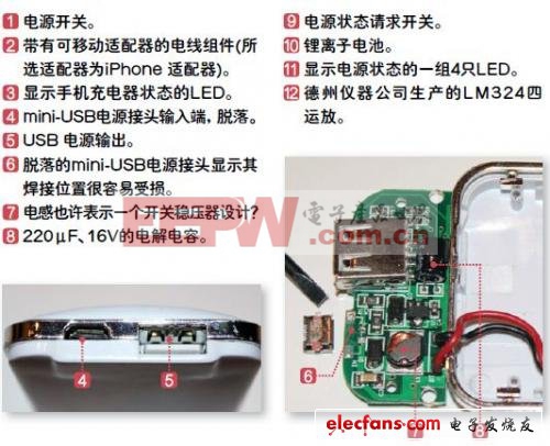 关于手机充电器设计的一些吐槽